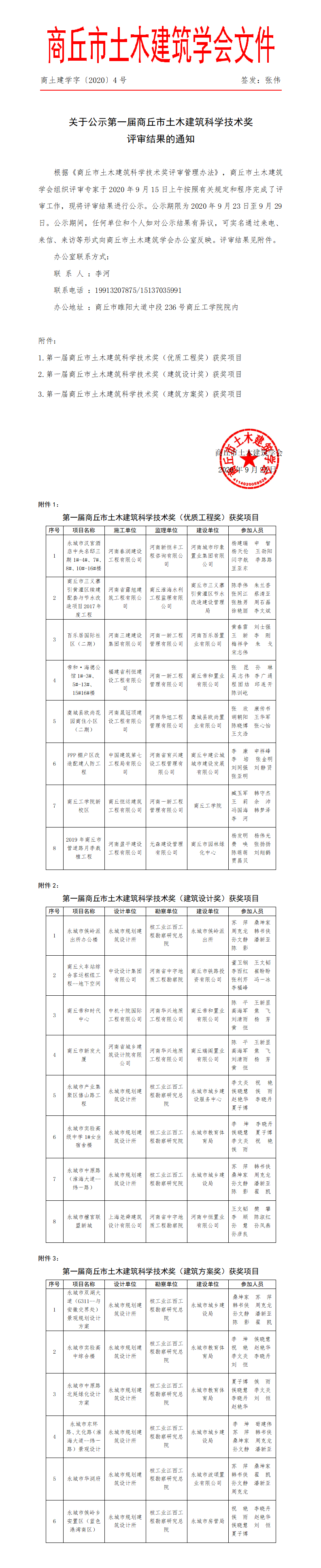 关于公示第一届商丘市土木建筑科学技术奖评审结果的通知(图1)