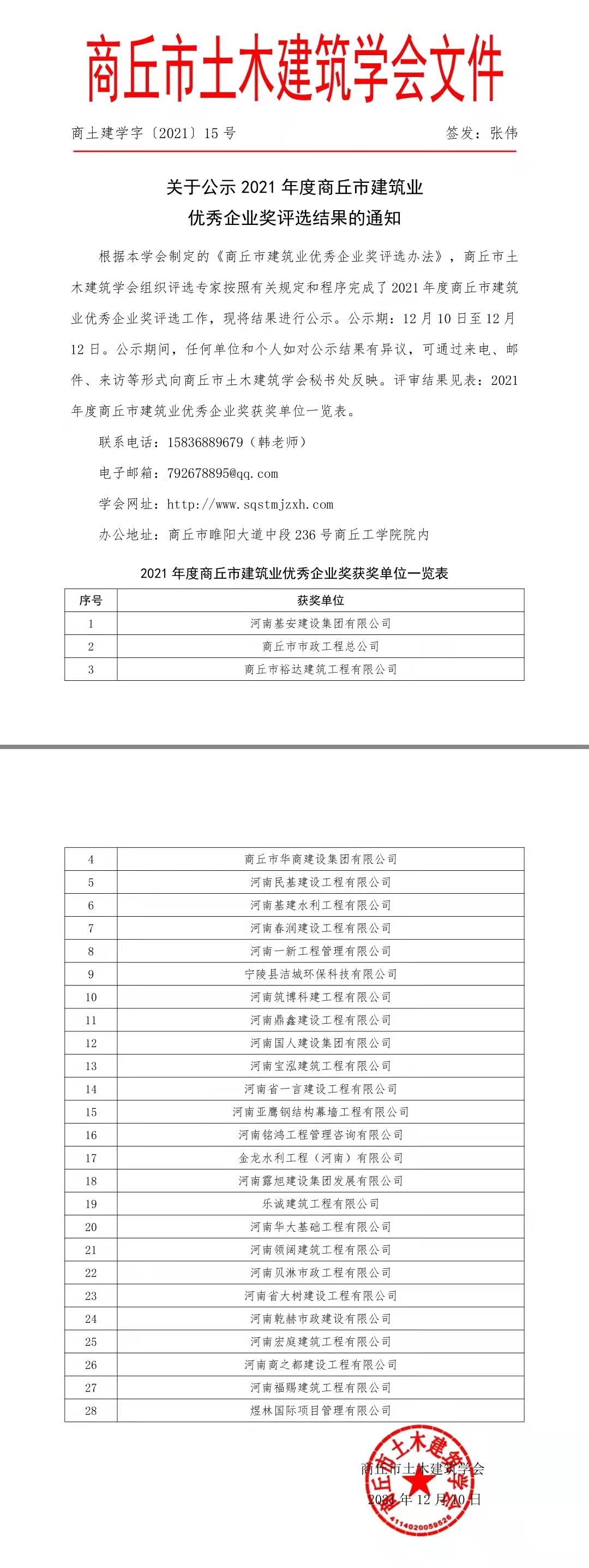 关于公示2021年度商丘市建筑业 优秀企业奖评选结果的通知(图1)